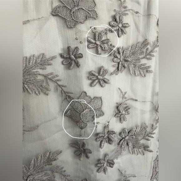 Sundance Dress - Picture 3 of 6